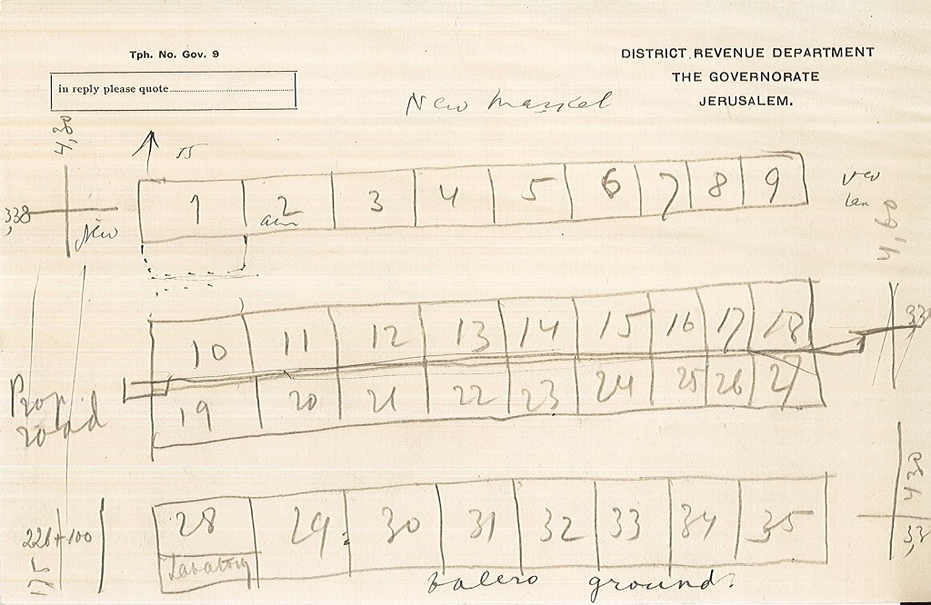 סידור החנויות וחלוקתן (A417\370)