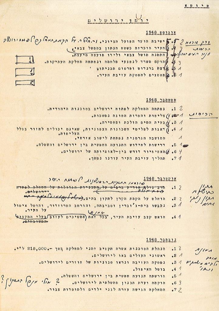 יומן ירושלים: אוגוסט 1948 עד נובמבר 1948 (S21\324\2)
