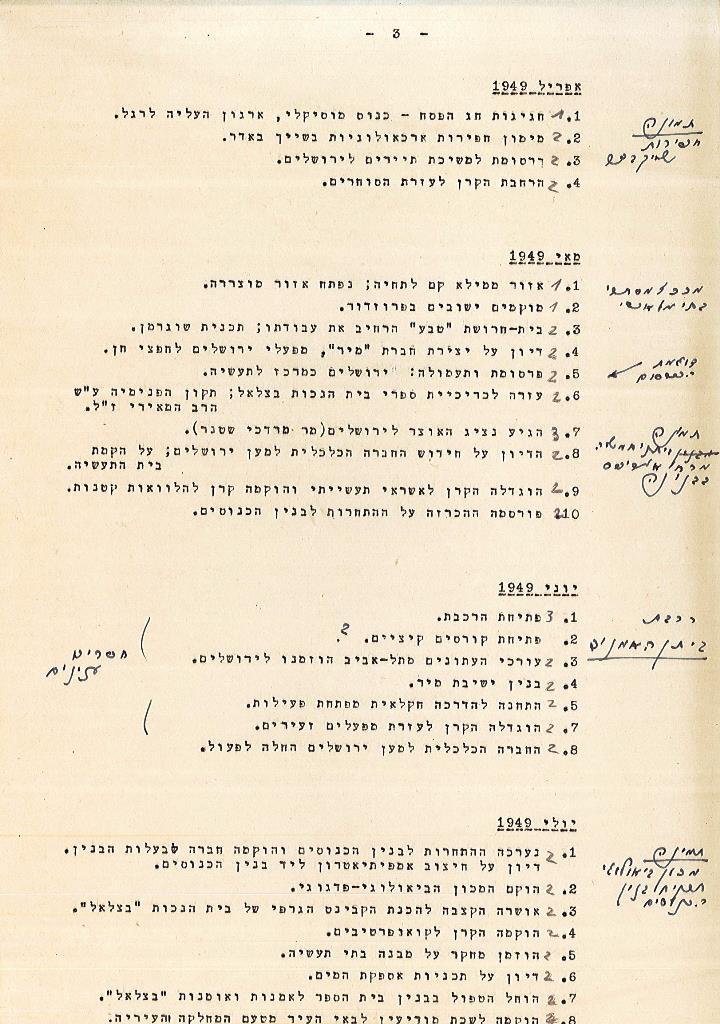 יומן ירושלים: אפריל 1949 עד יולי 1949 (S21\324\2)