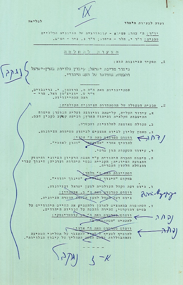 טיוטת הצעות להחלטה למליאה, הקונגרס הכ"ג