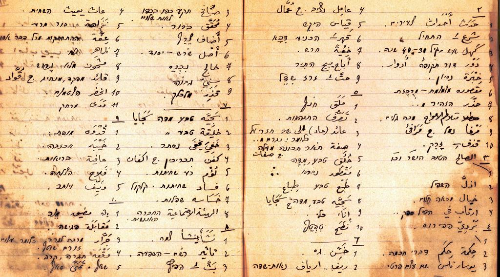 מחברת ללימוד ערבית - מתוך ארכיונו של רבי בנימין