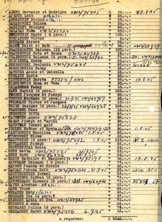 A partial passenger list of the Matroa