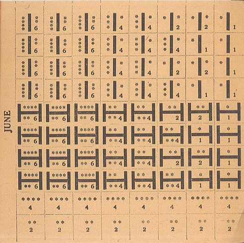 פנקס תלושי נקודות (DD1\1871) 