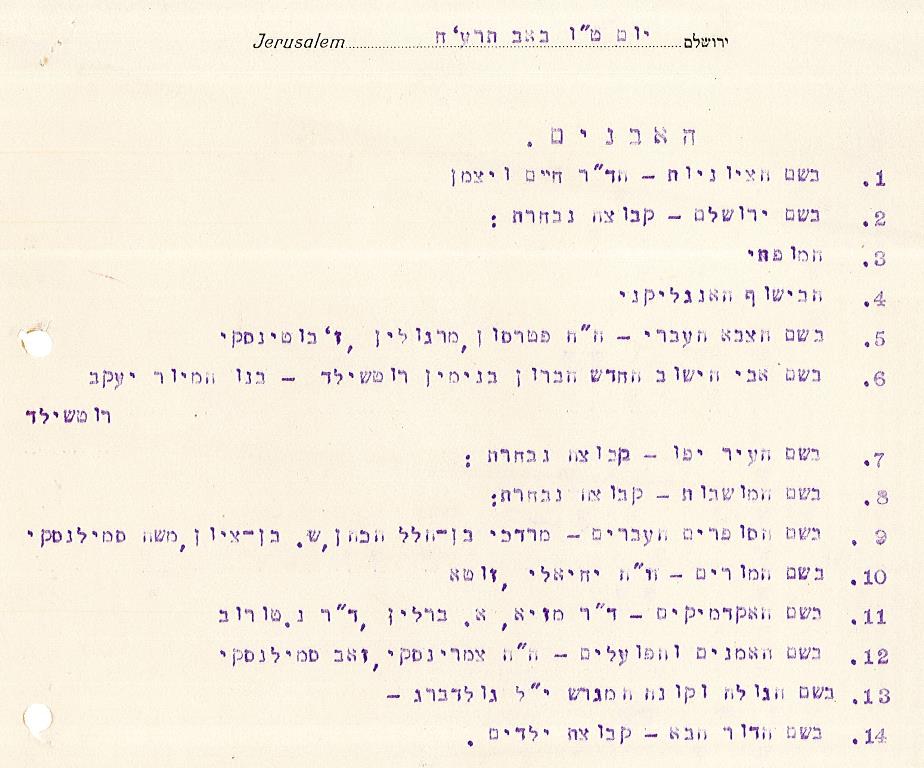 רשימת מניחי האבנים בטקס הנחת אבן הפינה לאוניברסיטה, 1918 (L2\236\1)