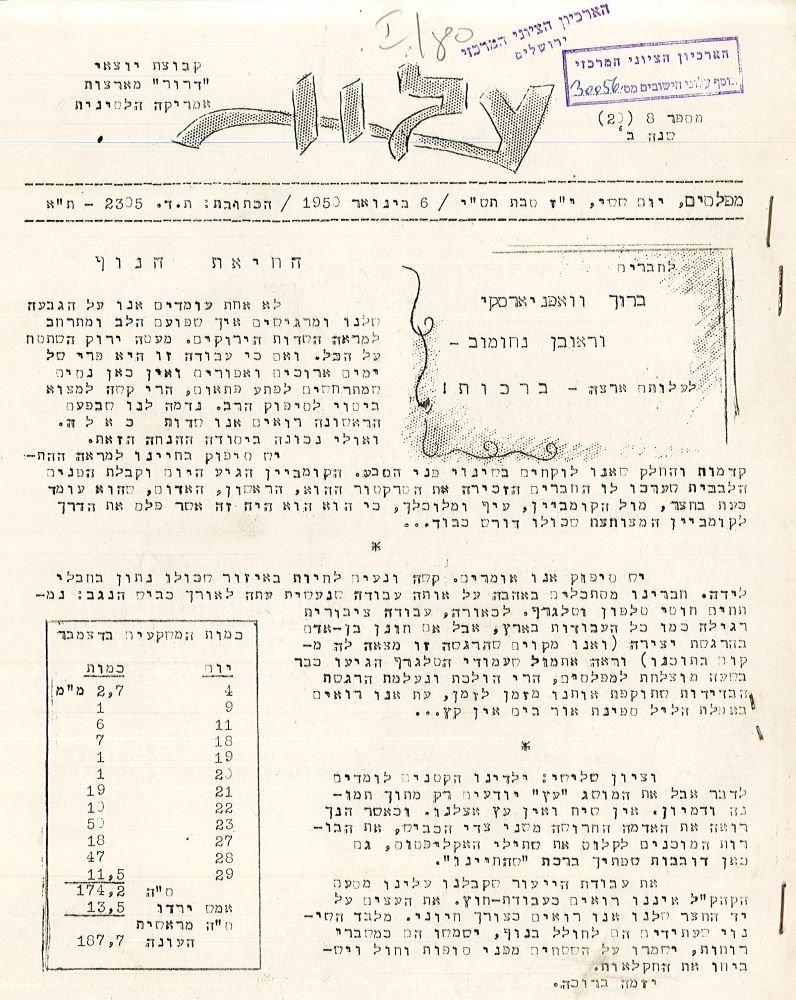 "החייאת הנוף" בשער עלון מספר 20 (השמיני בשנה השנייה), ינואר 1950.