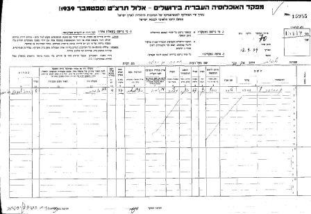 דף מתוך מפקד ירושלים, 1939